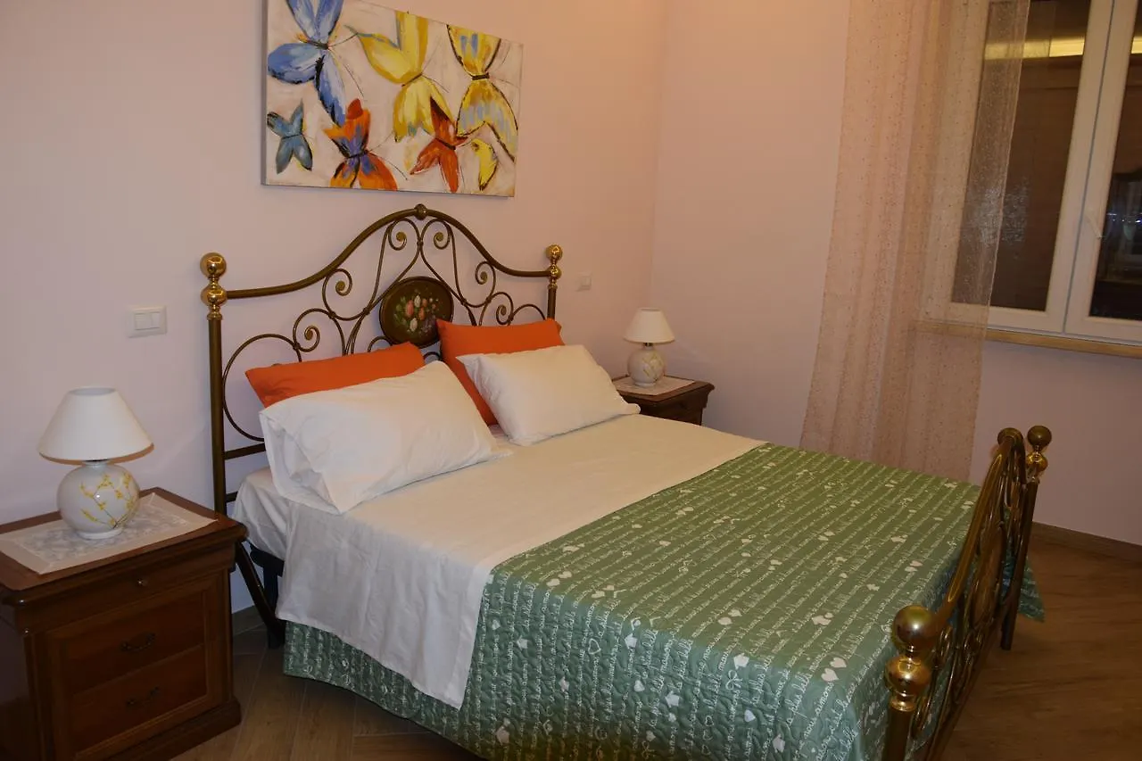 Roman Holidays House Marconi Roma